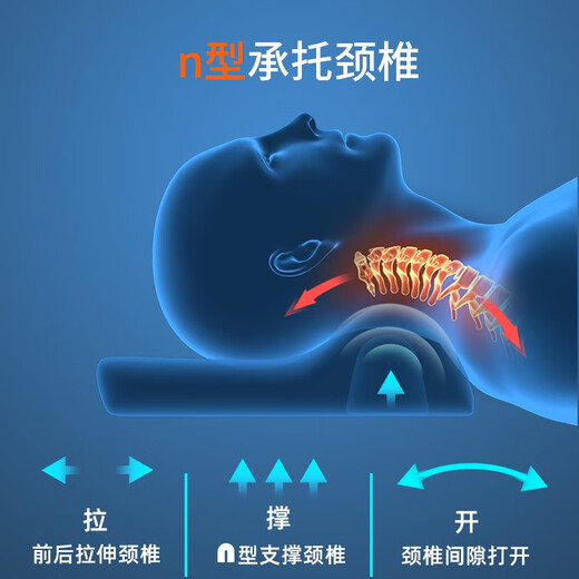 Royaho special cervical spine pillow for cervical spondylosis, adult straightening and anti-arching side sleep, neck protection, hot compress, high-hard pillow, rich bag, navy blue - hot compress type - type B, single, middle pillow 11cm, sleeping on the back 8 = height 8cm - sleeping on the side 11cm