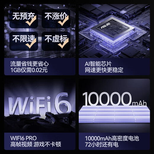 Xishun Portable WiFi6 2025 último modelo está muy por delante, tarjeta de red inalámbrica de tráfico universal nacional WiFi6 móvil sin tarjeta Banco de energía de 10,000 mAh, versión de gama alta WiFi6 versión e-sports 6 canales, garantía mensual de 3000G/de por vida, reemplazo gratuito