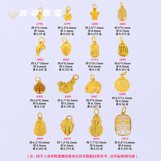 Shien 18k gold heart-shaped God of Wealth, Tai Sui gourd, fortune coming from all directions, pendant, DIY jewelry, bracelet, necklace, clavicle pendant, Lucky and blessed/single piece (A714)