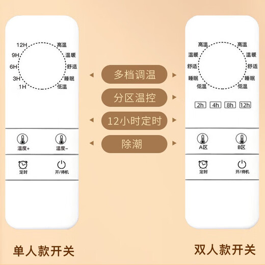 Snow Rhyme Electric Blanket Double Dual Control Electric Mattress (Length 2 meters x Width 1.8 meters) Single Dormitory Home Use (Random Colors Length 1.8x1.5 Width Double Dual Control Snow Rhyme Electric Blanket Double Dual Control Electric Mattress (Length 2 meters x Width 1.8 meters) Single Dormitory Home Use (Random Colors Length 1.8x1.5 Width Double Dual Control