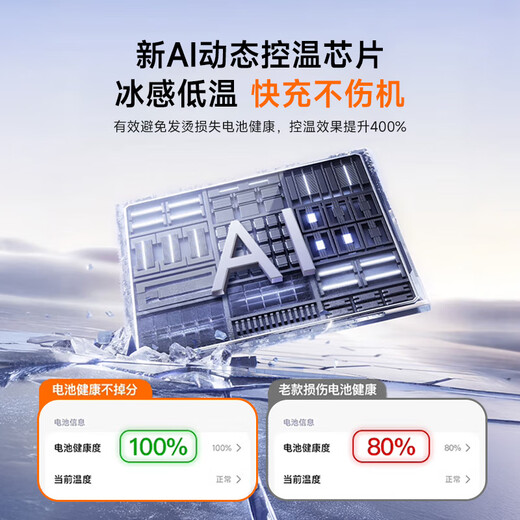 Hishell Innovation, National 3C Certification, Super Fast Charging, True 20000 mAh, Self-contained Power Bank, Large Capacity Mobile Power Supply, Can Go on Planes, Compact and Portable, Suitable for Android and Apple, Haoyue White, 2W mAh + Flash Charging Speed ​​Up, Upgraded Batteries, National New 3C Certification, True 20000mAh丨 Can Go on Planes