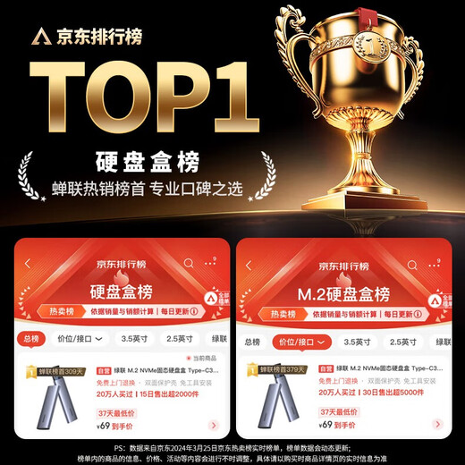 绿联 M.2 NVMe移动硬盘盒 Type-C3.2接口全铝外置盒+10Gbps高速A to C数据线0.25米