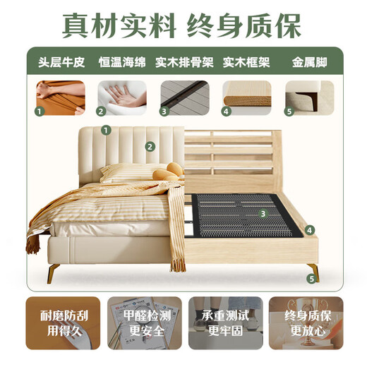 Fermax (Freemax) Minimalistische Lederkunstbett Festholzbett 1,5 Meter Hauptschlafzimmer Großes Bett Doppelbett Italienisches Lederbett Weichpack Bett-A826 [Top-Layer-Kalbskin + 9d Vollgeschwindige Ribs-Rahmen mit 1500 mm*2000-mm-Rahmenkonstruktion