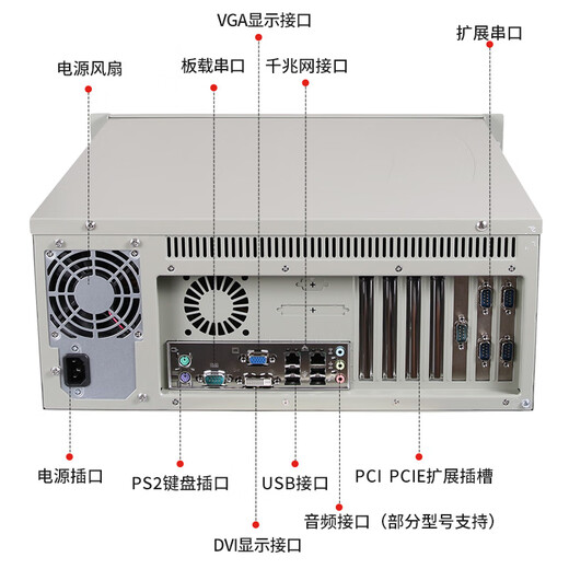 Advantech Industrial Control Machine IPC-610L Core 2-10/12/13 generation i5 i7 i9 processor 4U rack-type Advantech 683G2/I7-4770/8G/512G solid state