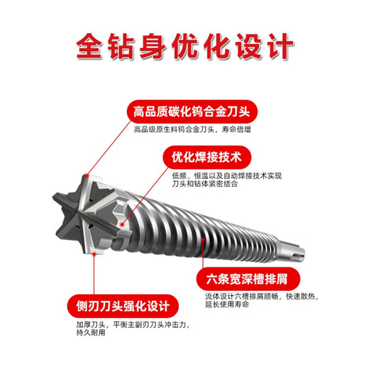 Meikejie six-edged electric hammer drill bit reinforced concrete construction bridge planting bar punching extended through the wall square handle four-pit impact drill square handle six-edged 18*250