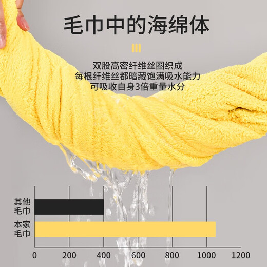 Qi Oh Pet Absorbent Towel for Dogs and Cats Bathing Quick-Dry Bath Towel Golden Retriever Teddy Border Collie Drying Artifact Supplies Large Size (110*55cm Suitable for Medium-sized Dogs)