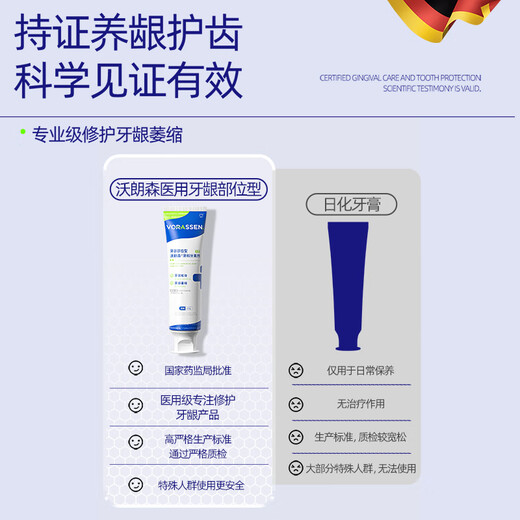 Warronson Medical Medical Tooth Pasta Gingival Atrofia Protección de protección de las encías especiales para los dientes sueltos y la fijación del diente Periodontitis Periodización severa antiinflamatoria Hinchazón y reparación del dolor Regeneración de la eliminación de incendios Protección de alivio de alivio Grado 3 Cajas de Grado 3