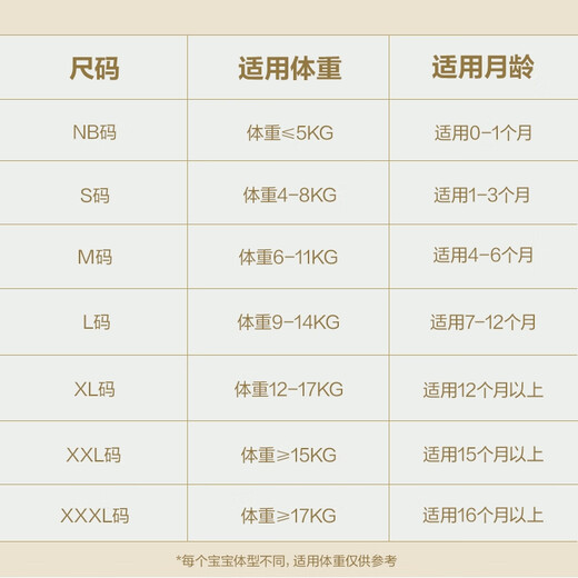 bc babycare艺术大师纸尿裤夏季超薄透气尿不湿airpro婴儿尿布瞬吸宝宝尿片 XL 1包 4片 【体重12-17KG】