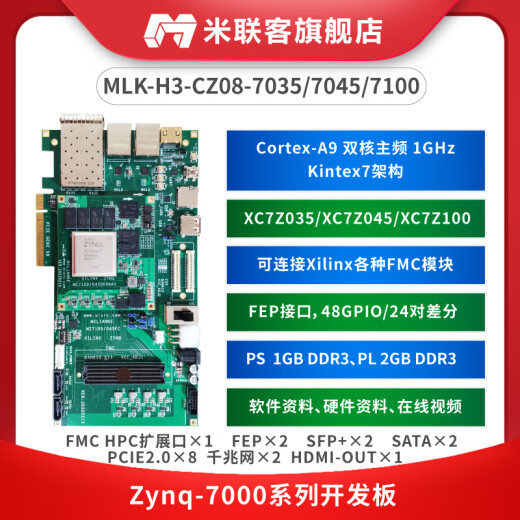 米联客MLK-H3 XILINX FPGA开发板Zynq 7035/7045/7100 FMC HP 数据5-套餐B/C+DAQ-FMC3001-125