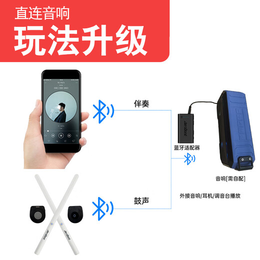 aeroband air drum portable smart electronic drum virtual practice drum stick beginner children home professional