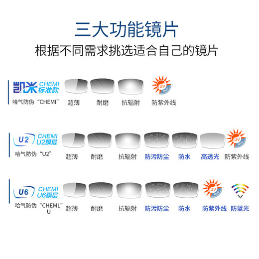 裴漾超轻眼镜框近视眼镜男轻复古近可配视散光女配商务半框眼镜 826玫瑰金 凯米1.67-U2镜片(配0-800度)
