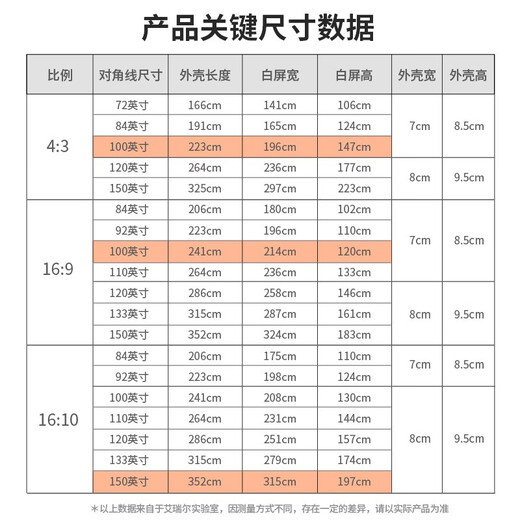 艾瑞尔电动投影仪幕布自动可升降嵌入式隐藏150英寸高清白玻纤会议室家用壁挂100英寸遥控控制 84英寸16:9 高清白玻纤【不包安装】