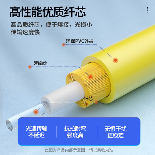 华立信（HUALIXIN）电信级光纤跳线 3米FC-LC（UPC）单模单芯2.0 圆转小方 收发器尾纤 延长线 HLX-S2-FL103