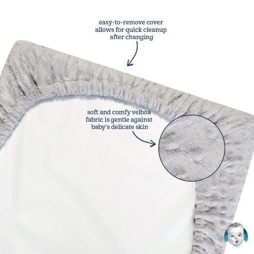 Gerber Neugeborenen Baby -Windelpolster grau 40,64 x 81,28 cm
