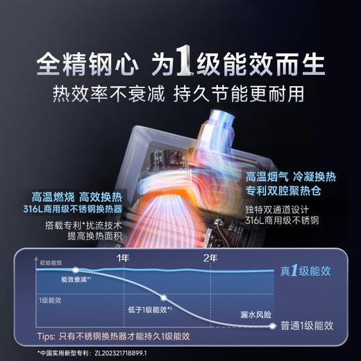 Smith (A.O.SMITH) Garnet stainless steel TC3 first-class energy efficiency 16-liter stainless steel gas water heater, 20% national subsidy JSLQ28-TC3, all stainless steel core package for 8 years