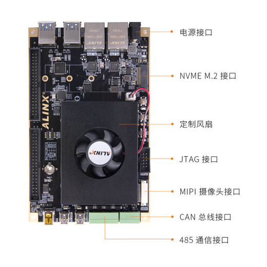 Tablero de desarrollo FPGA AXU3EG ZYNQ UltraScale+ MPSOC ZU2CG 3EG 4 AXU2CG-E Tablero de desarrollo Por favor nota si no está preparado, paquete de adquisición AN9767DA