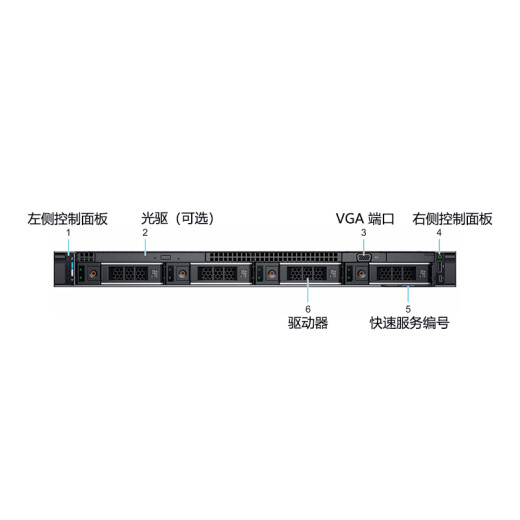 Dell PowerEdge R650XS 1U Rack Server Hostspeicher Virtualisierter Datenbankserver 1 Silbermedaille 4309y 8 Kerne 2,8 g 丨 Eins Power 128G 丨 2*960G+4*2,4T 丨 H755