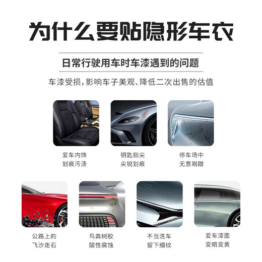 Dragon film invisible car cover paint protection film TPU car cover G0/G1/G2 series anti-scratch, anti-scratch, brightness and stain-resistant international brand G0 whole car