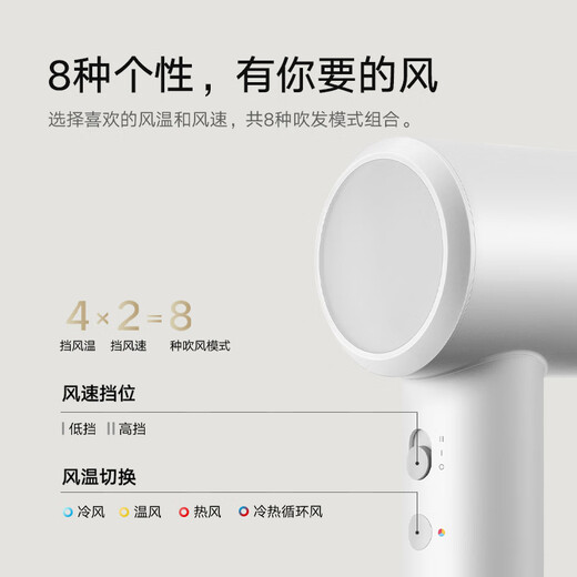 米家【七夕情人节礼物】小米高速吹风机H501 SE家用吹风筒 掌中小旋风 疾速干发大功率负离子护发 白色