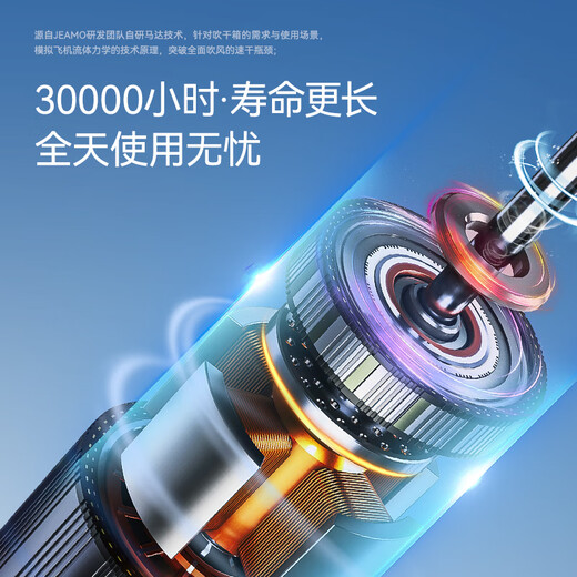 Jirpet pet drying box F1 smart cat hair dryer dog bottom air outlet quick drying intelligent dehumidification Jier 75 liter white pet drying box F1