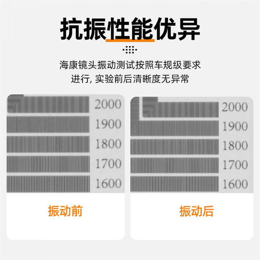 Shantoulin Village [offizielle Flagge] Hikang-Roboter Industriekamera FA Lens High Definition Pixel CMOS Vision Detection Lens niedrige Deformität [35 mm fester Fokus] MVL-HF3524M-10MP