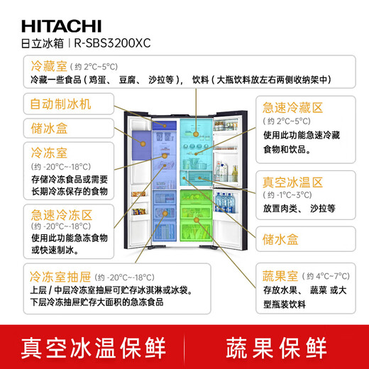 Hitachi (HITACHI) 569L three-door refrigerator originally imported large-capacity automatic ice bar flagship machine vacuum preservation electric door automatic ice making crystal mirror color R-SBS3200XC refresh subsidy