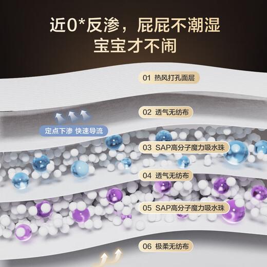 
JD.com baby diapers, diapers, silk soft luxury pet diapers, M size (6-11kg) 38 pieces Camellia essence