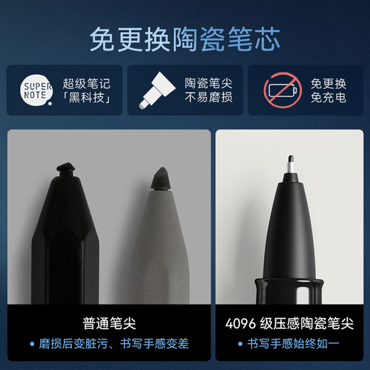 Super note Supernote A5X2 Manta ink screen handwriting notebook 10.7-inch electronic paper book flexible screen large screen e-book reader Manta + Lingmei transparent pen + half envelope