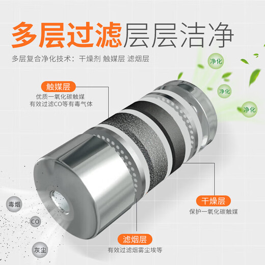 Zhongke Shenlong fire mask, anti-smoke mask, anti-virus hotel national standard 3C certified household fire escape fire mask TZL30 respirator, anti-smoke mask, fire-fighting model, children's model (anti-smoke mask)