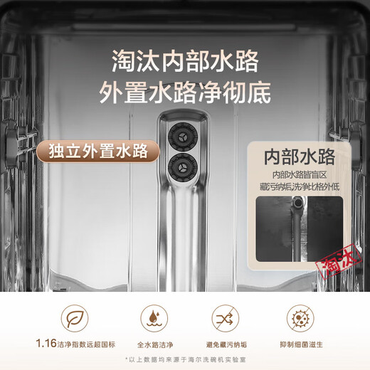 Haier W5000S double-sided washing built-in household dishwasher 15 sets large capacity 80 double micro steam washing first-level water efficiency 120h long-lasting storage smart door opening quick drying double-sided washing EYBW152266W EU1 ice white