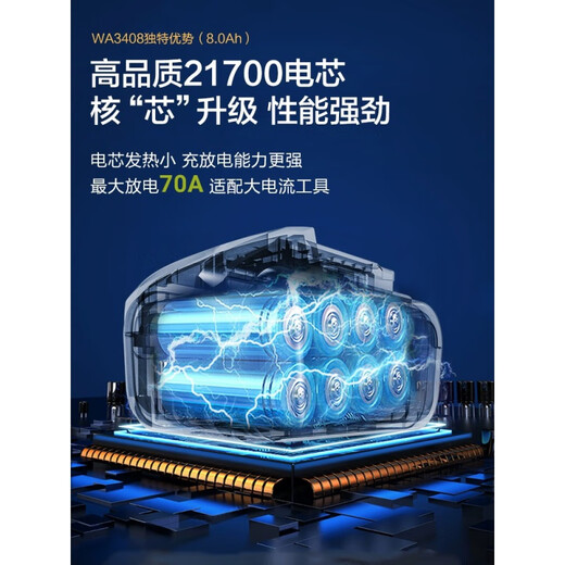 威克士（WORX）WA3406原装锂电池6.0/8.0通用WA3408电池包WA3924/WA3922 20V橙色充电器-WA3880