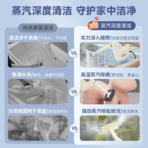 BLAUPUNKT Household High Temperature and High Pressure Steam Cleaner Whole House Cleaner Multifunctional Portable Small Kitchen Air Conditioner Cleaner Integrated Handheld Steam Cleaner Cleaner Warm Apricot Yellow One Machine Multi-Purpose + 12 Piece Complete Set