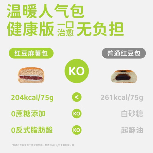 田园主义全麦面包红豆麻薯夹心欧包减低碱脂水杂粮粗粮食品早餐代餐675g