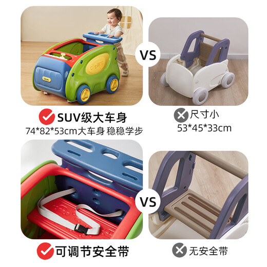 Carrelage Walker Baby Charille Anti-O-leg anti-roulement bébé Walker Artefact Children Walker Silent Wheel-Rick Green-5-in-1 (avec coussin de siège)