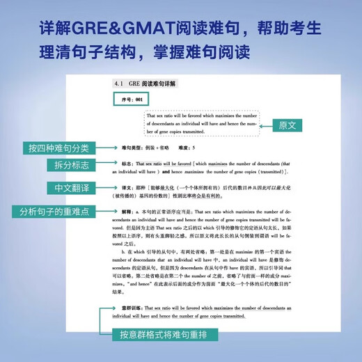 GRE&GMAT reading difficult sentence tutorial gre reading comprehension gmat reading intensive explanation of reading methods long difficult sentences with abstract vocabulary phrase reading skills