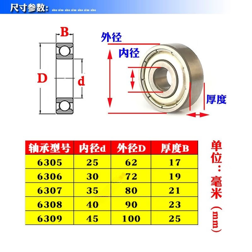 Chengliu Fuda FD deep groove ball rolling motor bearing 63056306630763086309RS2RSZZZ FD 6305RS 25*62*17mm others