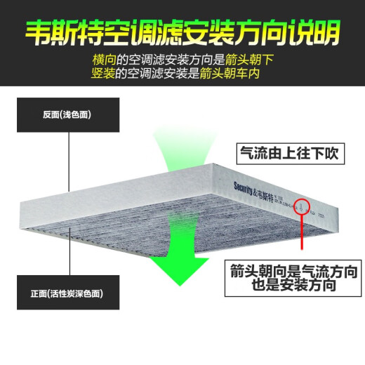 韦斯特活性炭空调滤清器MK9840(适配标致4008空调5008雪铁龙天逸C5 DS7)
