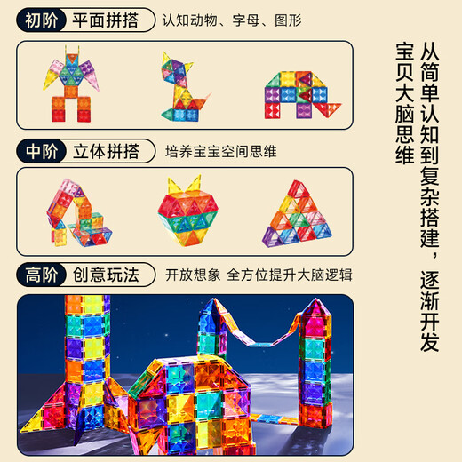 Mobee children's magnetic tablets 3-6 years old girls toys puzzle magnet assembly boys 1-3 years old color window magnet birthday gift