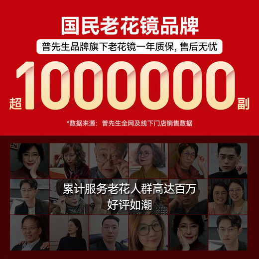 普先生老花镜男女高清防蓝光折叠便携老人老花眼镜金框200度(55-59岁)