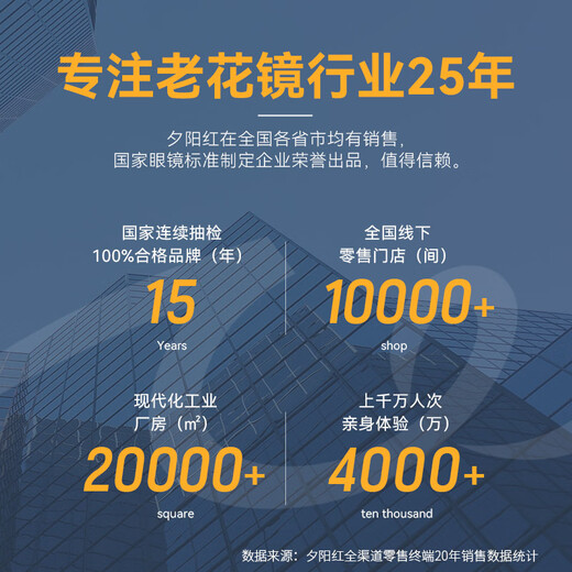 夕阳红老花镜男时尚商务防蓝光高清舒适超轻女树脂老花眼镜JX6017 200度