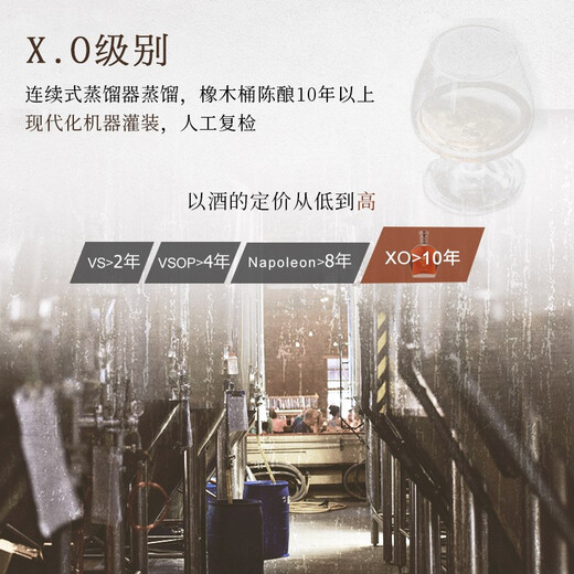派斯顿法国洋酒xo白兰地40°烈酒端午节送礼 豪门 250mL