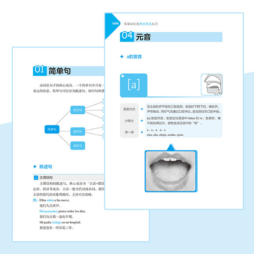 【官方旗舰店】零基础标准西班牙语入门 零基础西班牙语速成 自学西班牙语快速入门教材书 单词发音句子会话一本通 外教