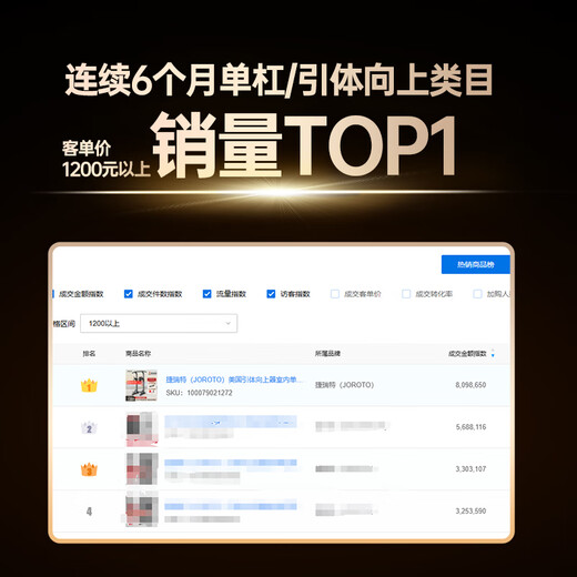 捷瑞特（JOROTO）美国引体向上器单杠家用健身器材多功能单双杠加粗加厚钢管YT22