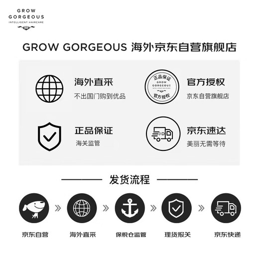 GROW GORGEOUS powerful hair growth, rich hair essence anti-hair loss solid hair essence imported from the UK 60ml