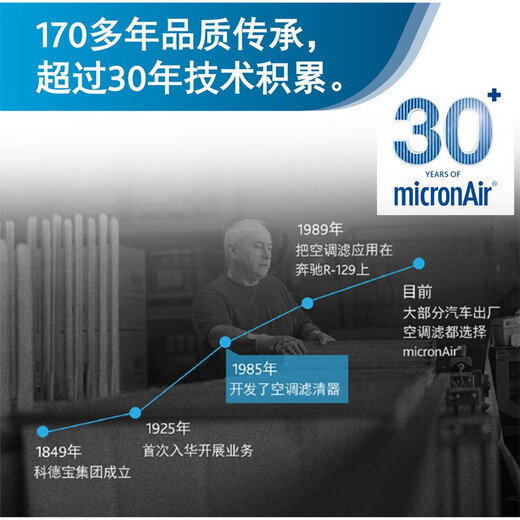 科德宝空气滤清器滤芯AF698适用卡罗拉双擎2019款-今雷凌双擎2018款-今