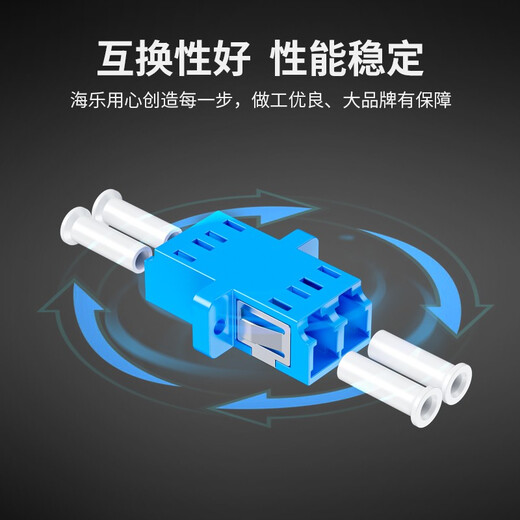 HAILE海乐 光纤适配器电信级LC-LC双工耦合器 LC法兰盘光纤对接头延长器光纤转接头 1个装 LC-2S-1