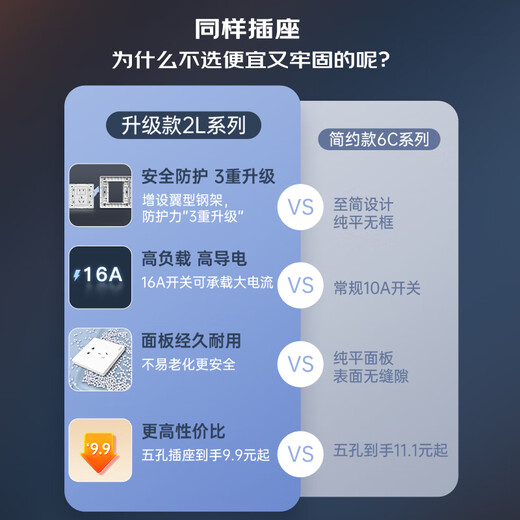 正泰（CHNT）开关插座2L金 内置钢翼家用86型暗装 墙面电源空调插座五孔大板 【热销】斜五孔十只装