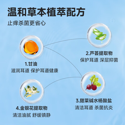 Baidar Pet Special Cat Ear Mites Dog Ear Cleaning Antibacterial Liquid Cotton Swabs Ear Odor, Itch, Odor Ear Wax Externa Otitis Media Otitis Media Wound Treatment 50 pieces/box Use this for dirty faces Clean cotton swab*1 box + Eye and ear wipes*1 box