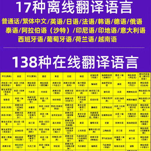 Smart translator suitable for Huawei machines, simultaneous interpretation, real-time offline photography, translation in multiple languages, traveling abroad T11 Black-Deluxe Edition+vormor