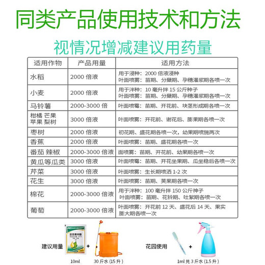 Yongguan Phytozolin 0.01% Brassinolide 24-Table Vegetables, Fruits, Trees and Flowers Antidote to Pesticide Damage and Prevent Fruit Drop Foliar Fertilizer Agricultural Plant Growth Regulator 500g*20 bottles/box